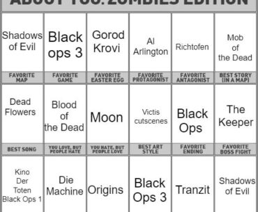 Well, since everyone else is doing it