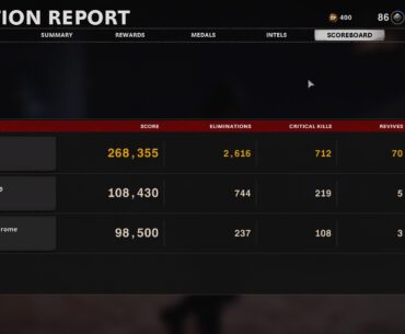i never queue with randoms and I do it ONE time since im bored