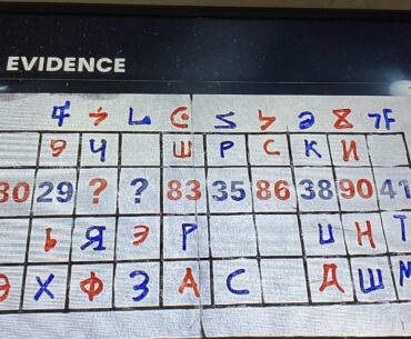 Need some help on this one.