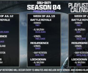 There is barely any REGULAR BR (unranked Al Mazrah) for the next few weeks