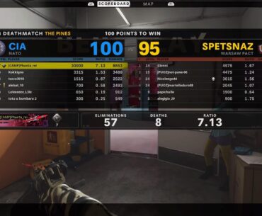 Man, these PS Plus lobbies are sweet!