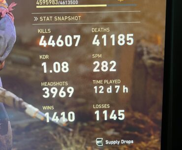 What’s everyones stat snapshot look like?