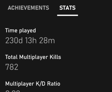 Well..I've played a couple games