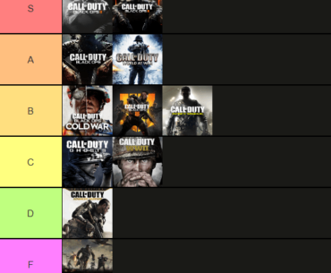My Zombies tier list