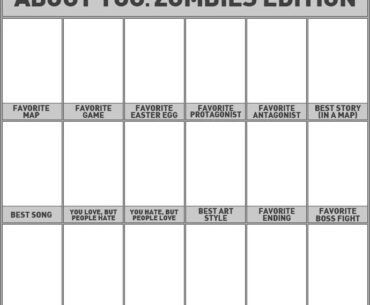Alright guys, what’s YOUR list ?