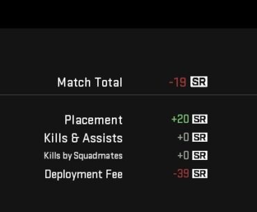 [Warzone Ranked] SR for Kills & Assists not Counting? Why are they greyed out?