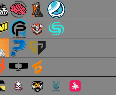 Made a tier list for PGS2. Debate.