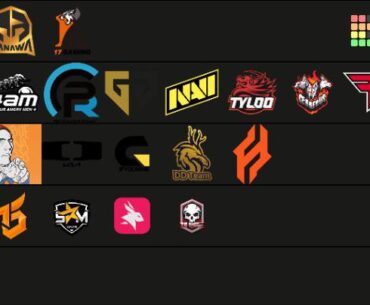My PGS2 tier list