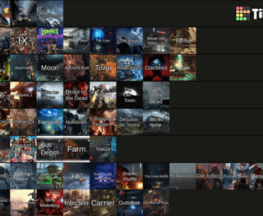 The treyarch zombies tier list