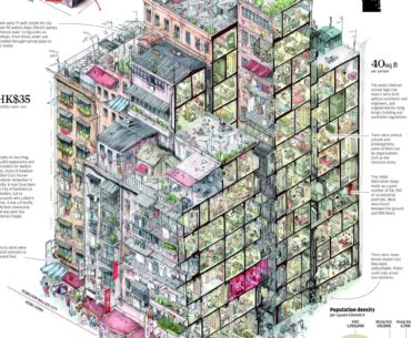 The Kowloon Arcade post made me nostalgic for the real Kowloon City. One of my few regrets is not visiting when I was heading to China for business decades ago.