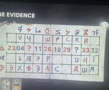 Could someone solve this for me? I think I’m doing it wrong.