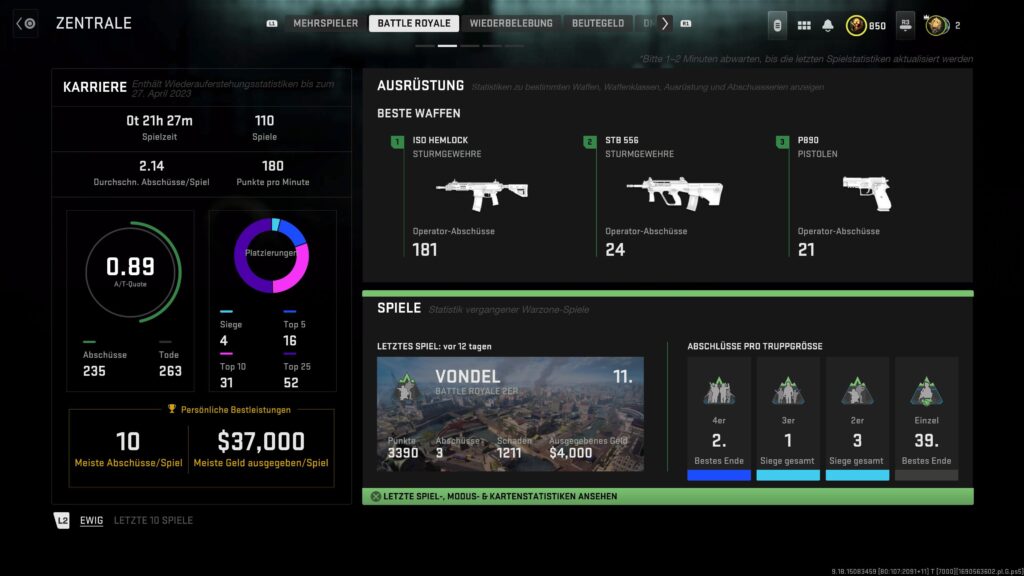 Trash K/D but a couple wins