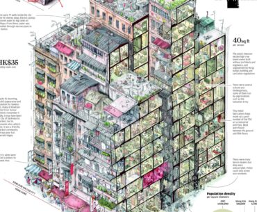 The Kowloon Arcade post made me nostalgic for the real Kowloon City. One of my few regrets is not visiting when I was heading to China for business decades ago.