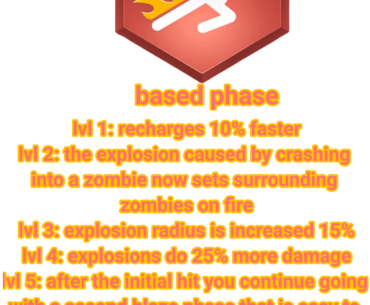 How I would adapt some bo4 perks to the Cold war perk system (may or may not be balanced)