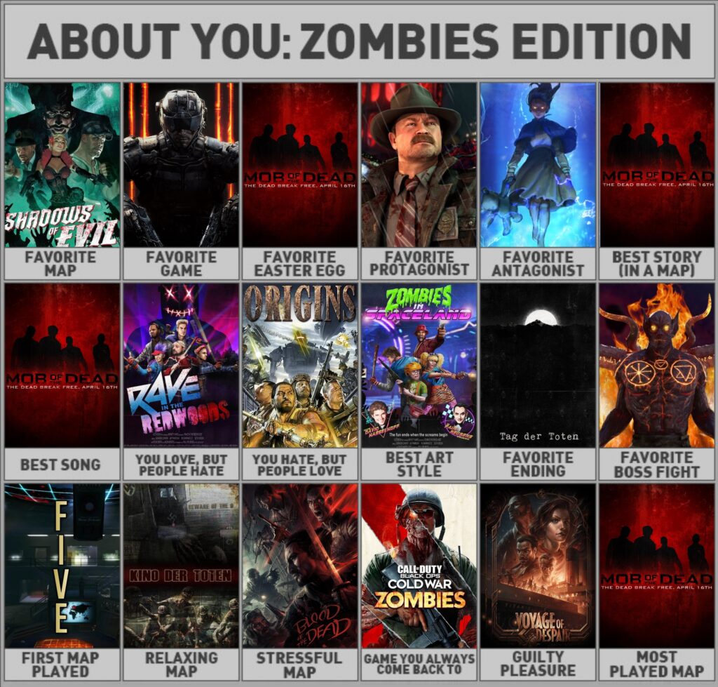 About You: Zombies Edition