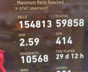 Have you guys ever run into the FDAH on PlayStation?