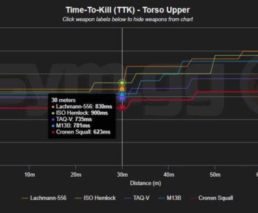 Squall is back and it's meta again…
