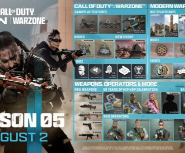 Announcing Call of Duty: Modern Warfare II and Call of Duty: Warzone Season 05: What You Need to Know