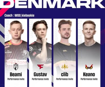 PNC 2023 Team Denmark Announcement