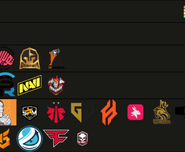 There is a fundamental problem with tier lists - they are optimistic. Here is my "I'm not even surprised/I knew this would happen" tier list.