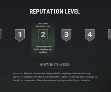 Hello! Does anyone test how fast can someone rank his reputation level? I need lvl 5 asap and want to know how long it takes :)