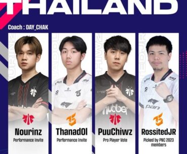 PNC 2023 Team Thailand Announcement