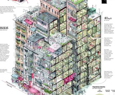 The Kowloon Arcade post made me nostalgic for the real Kowloon City. One of my few regrets is not visiting when I was heading to China for business decades ago.