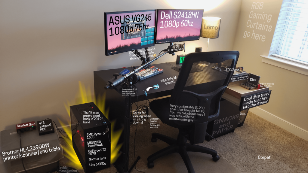 annotated battlestation
