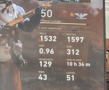 These good stats? (Prob not)
