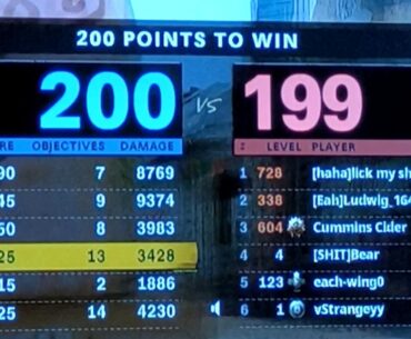 Closest game of Domination: we were losing 126-162 when we took B and overtook in the last second (37x2 vs their 37x1)