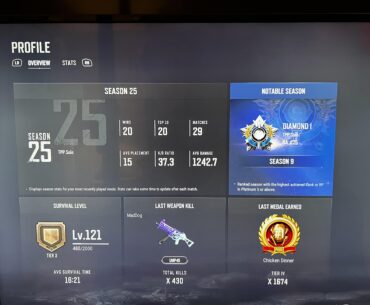 Found an obvious cheater