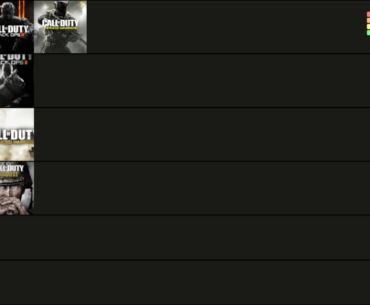 ALL Zombie Games Ranked!