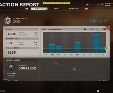 Dominating Domination, boys