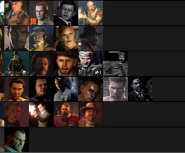 ok I gotta be honest. Which CoD zombie character from BO1 from Cold war would you date?