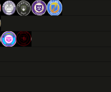 Perk jingles tier list