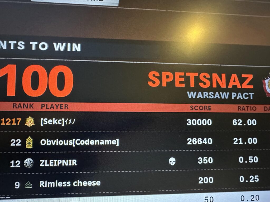 Most obvious cheater ever, report if you see him in a game