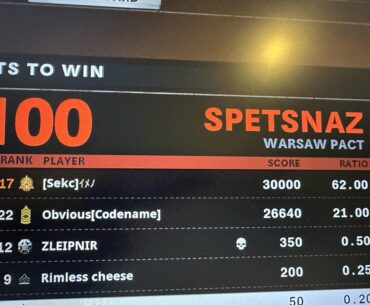Most obvious cheater ever, report if you see him in a game