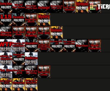 My personal picking on EE songs
