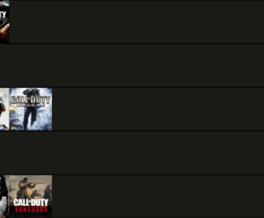 Tier List After Beating All the Easter Eggs