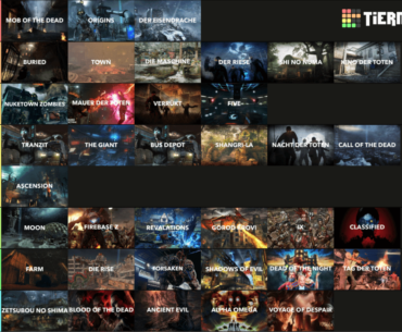 Best Maps Imo as a certified Shadows Hater