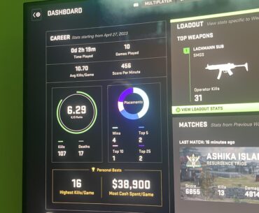 Been going crazy recently on rebirth.