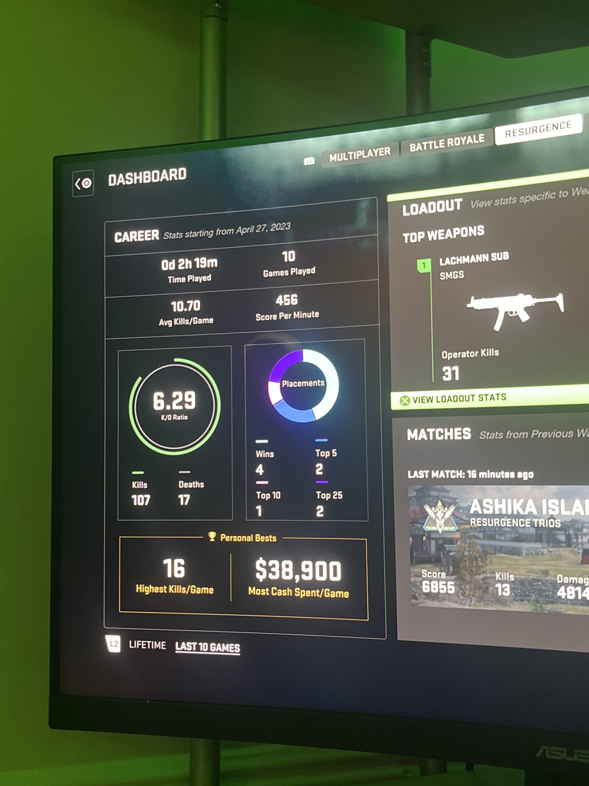 Been going crazy recently on rebirth. Been going crazy recently on rebirth.