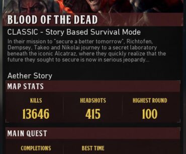 Blood of the Dead