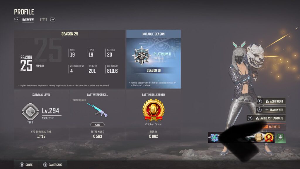 Never seen stats like this