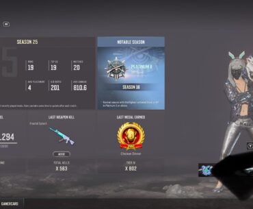 Never seen stats like this