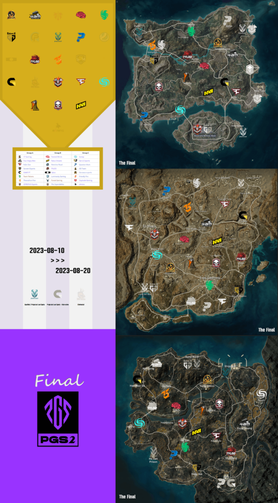 PGS2: The Final x Projected Loot Spots