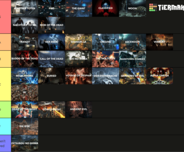 Zombies Map Tier List