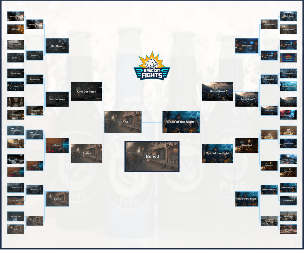 COD zombies bracket list. Some of these maps i've never hard of/played before.