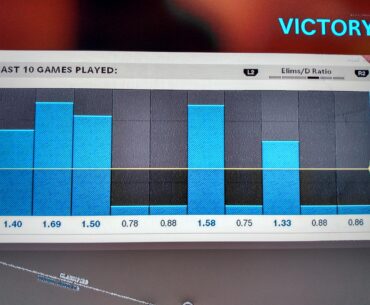 My confidence is starting to take a hit. Please COD gods grant me a more enjoyable experience....
