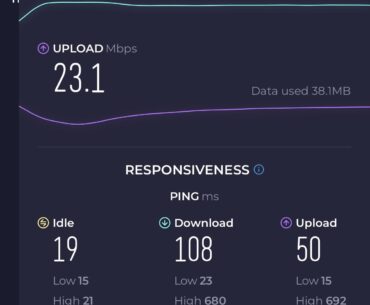 Is this good internet for console? I feel the ping is high.